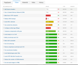 yslow website analysis tools