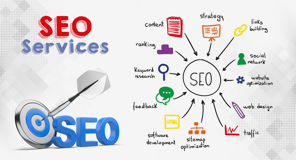 SEO SERVICES