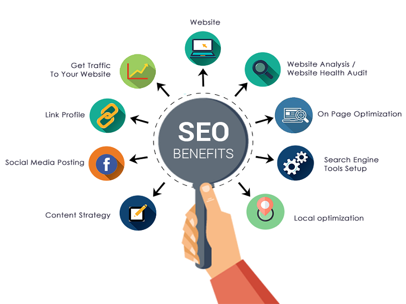 Benefits of SEO