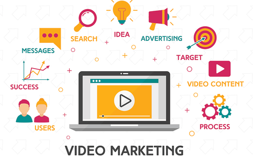 video marketing service