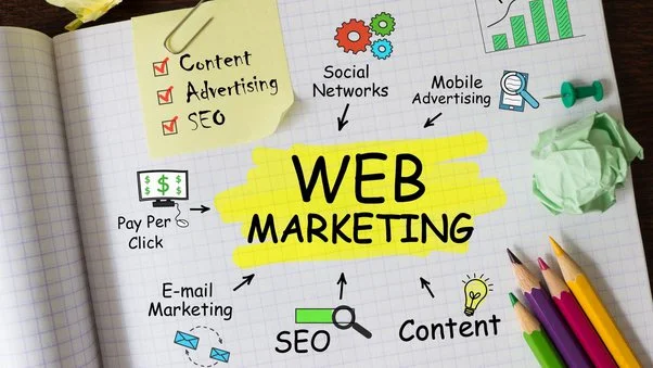 Web Based Promotion Service