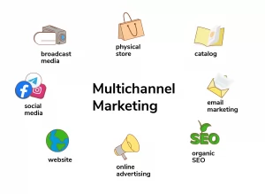 multichannel-marketing-channels
