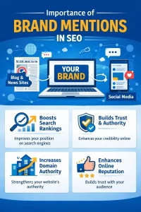 Brand mentions in seo